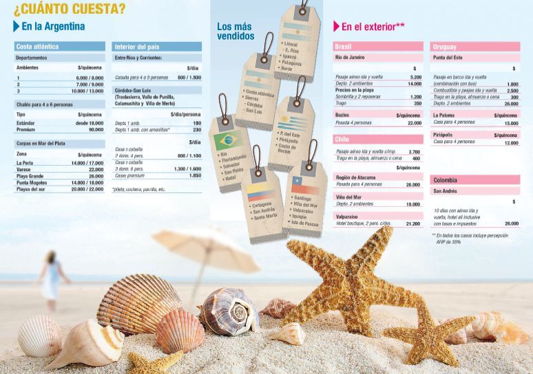 Cuenta regresiva para el verano (foto 1)