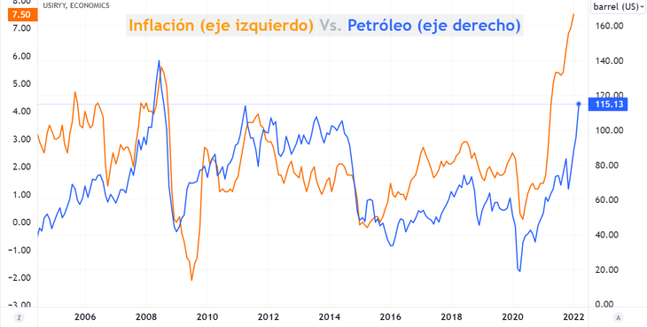 Petro2.png